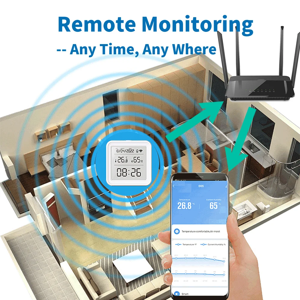 Tuya Zigbee WiFi Sensor de tem - Digital Hygrometer Probe reseña y precio