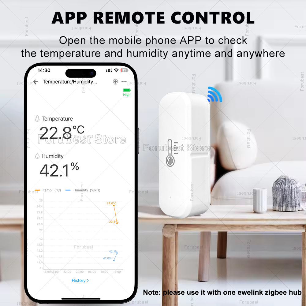 ZigBee-Sensor de temperatura y - Digital Hygrometer Probe reseña y precio