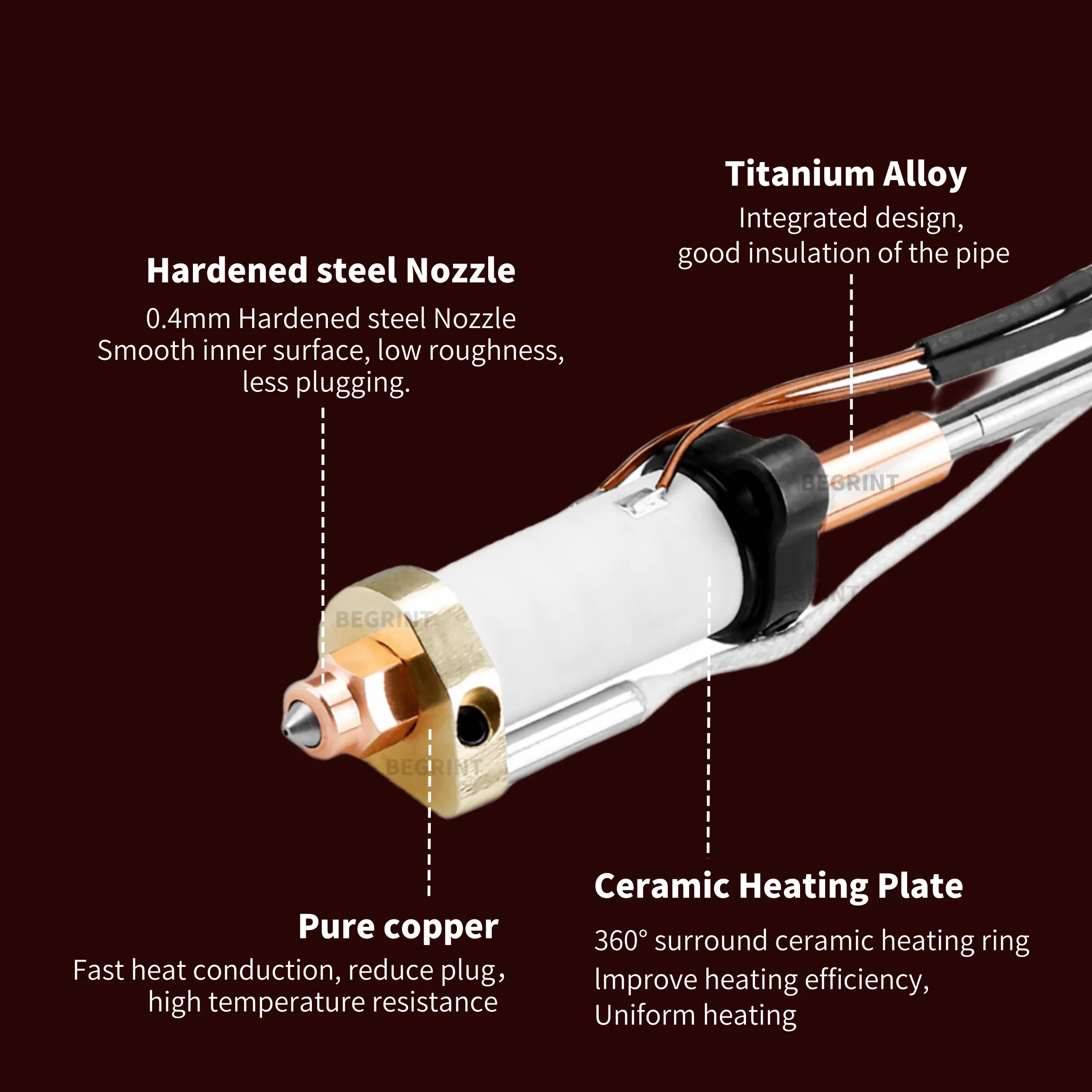 Kit de Calentador Cerámico de  - Ceramic Heat Emitter reseña y precio