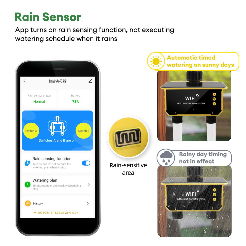 Temporizador Solar WiFi con Do - Timer Dual Outlet reseña y precio